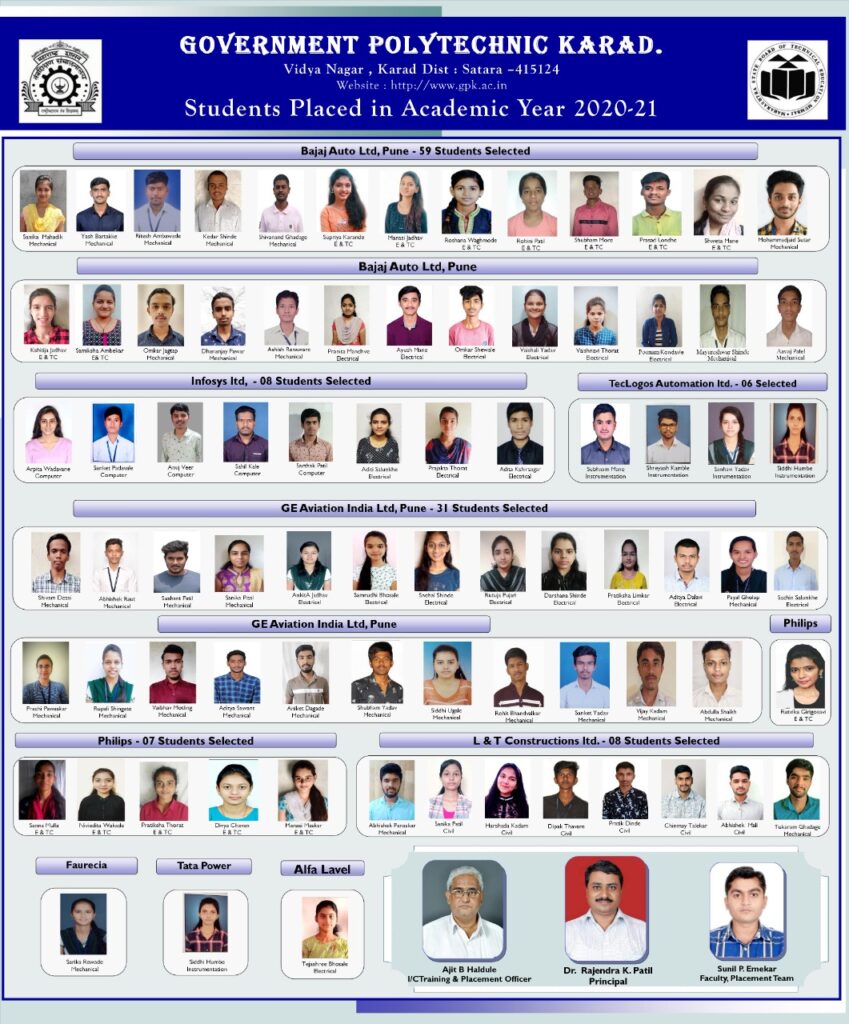 Training Placement Government Polytechnic College Karad
