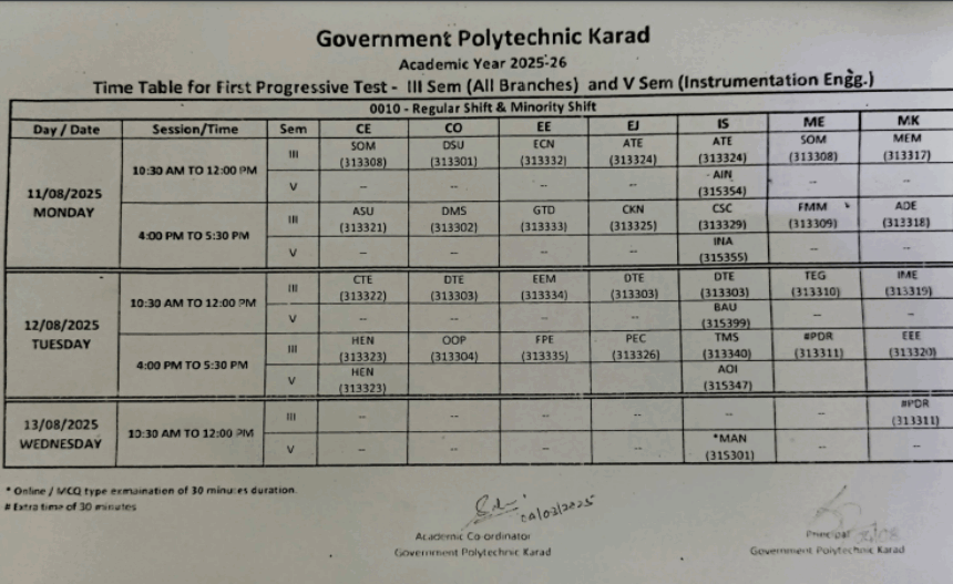 Class Test TimeTable