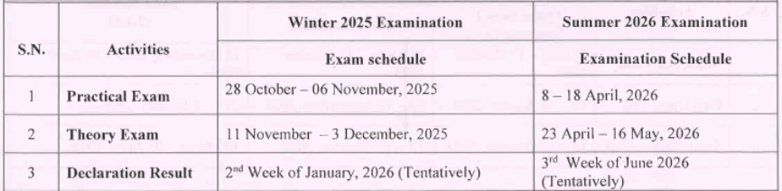 PR Exam Schedule
